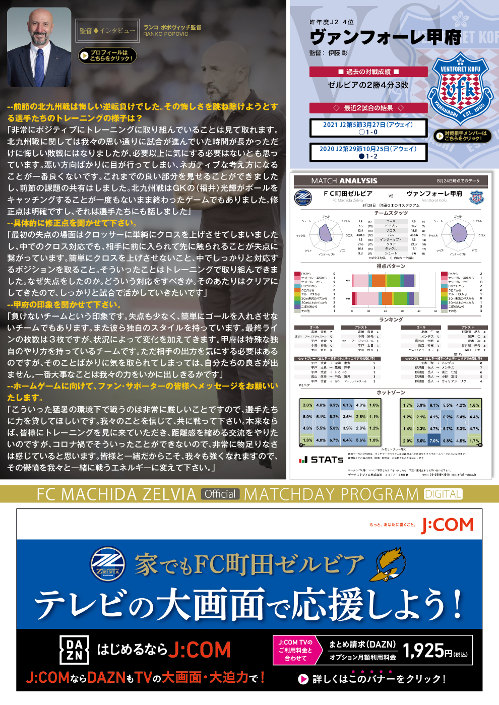 8月29日 日 ヴァンフォーレ甲府戦 Fc町田ゼルビア オフィシャルサイト