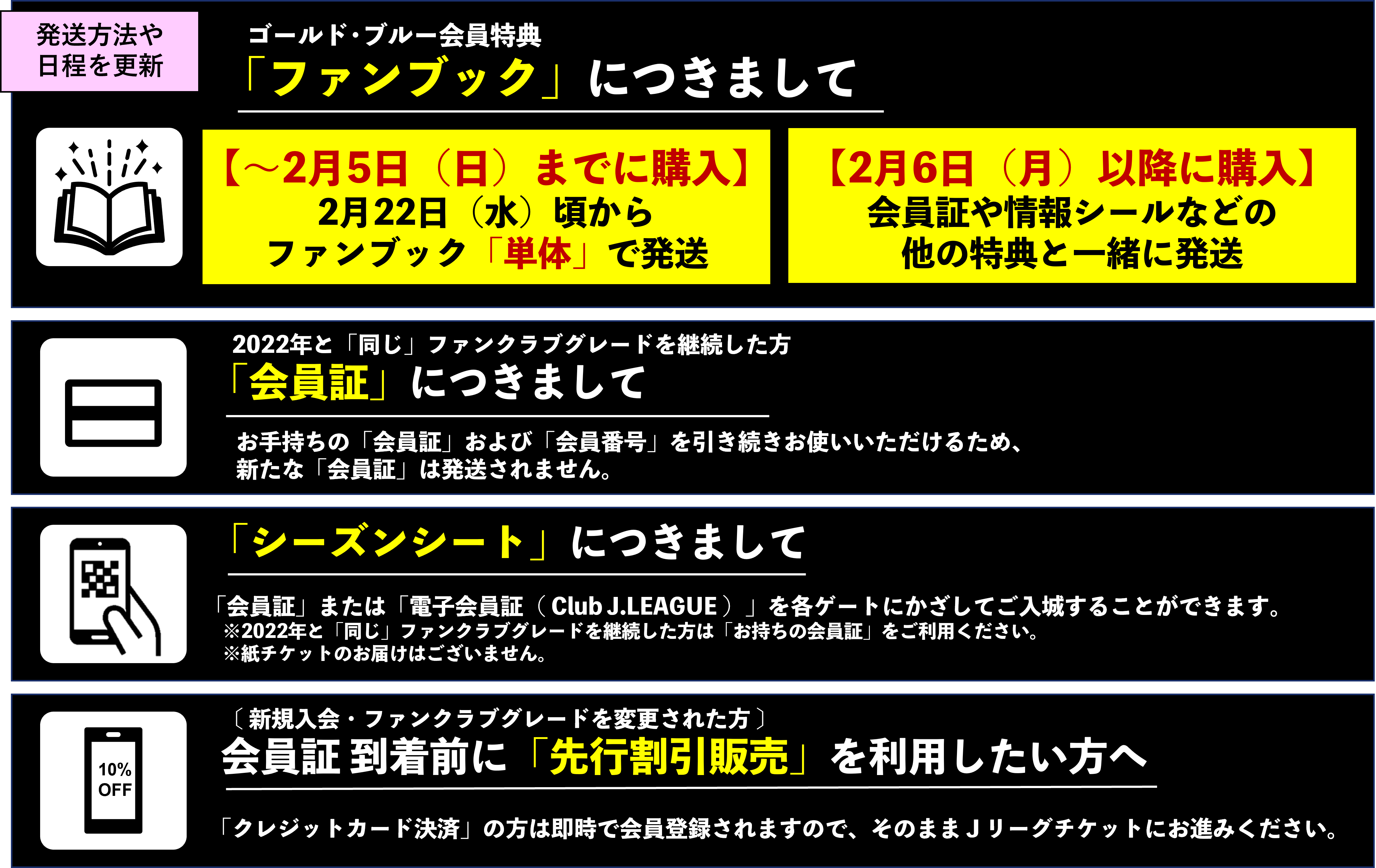 最新最全の FC町田ゼルビア ファンブック2023 gpstiger.com